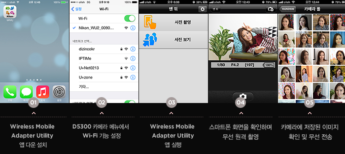 1)Wireless Mobile Adapter Utility 앱 다운 설치 2)D5300 카메라 메뉴에서 Wi-Fi 기능 설정 3)Wireless Mobile Adapter Utility 앱 실행 4)스마트폰 화면을 확인하며 무선 원격 촬영 5)카메라에 저장된 이미지 확인 및 무선 전송
