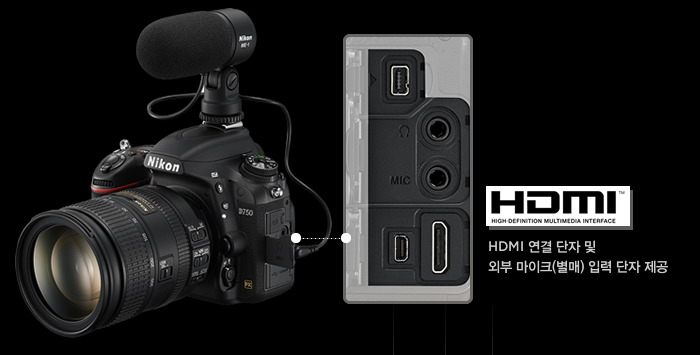 HDMI 연결 단자 및 외부 마이크(별매) 입력 단자 제공
