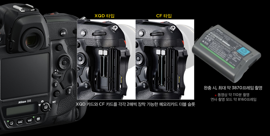 XQD 카드와 CF 카드를 각각 2매씩 장착 가능한 메모리카드 더블 슬롯, 완충 시, 최대 약 3870프레임 촬영(동영상 약 110분 촬영, 연사 촬영 모드 약 8160프레임)