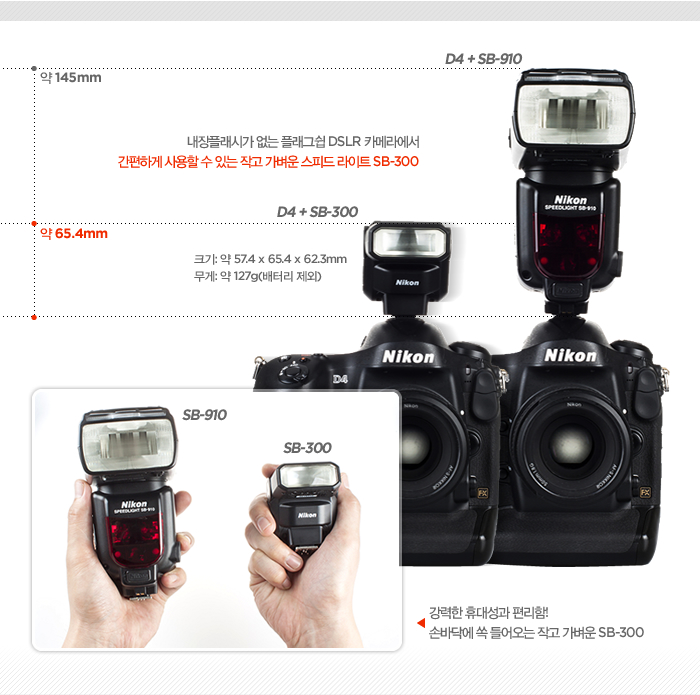 내장플래시가 없는 플래그쉽 DSLR 카메라에서 간편하게 사용할 수 있는 작고 가벼운 스피드 라이트 SB-300(강력한 휴대성과 편리함! 손바닥에 쏙 들어오는 작고 가벼운 SB-300)