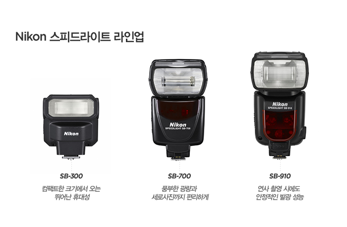 Nikon 스피드라이트 라인업: SB-300, SB-700, SB910