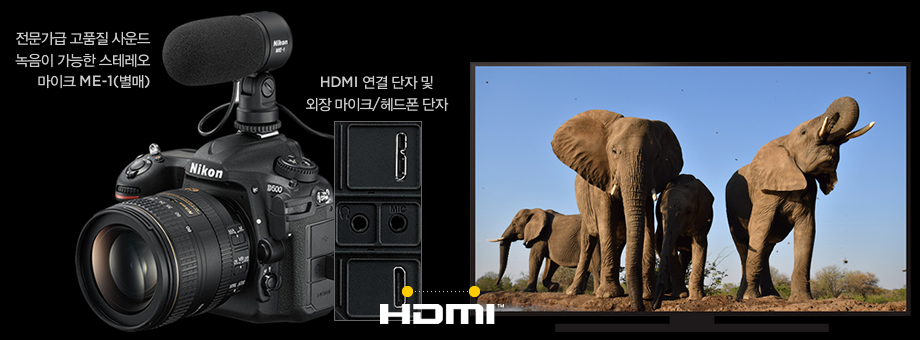 전문가급 고품질 사운드 녹음이 가능한 스테레오 마이크 ME-1(별매), HDMI 연결 단자 및 외장 마이크/헤드폰 단자